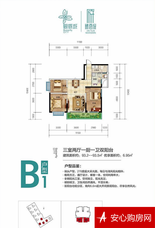 B1（93.2-93.5㎡）户型 3室2厅1卫1厨 93.2